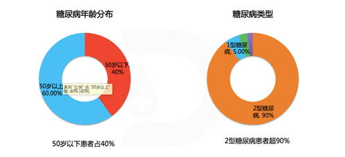 投資經(jīng)理純干貨,bp中的那些坑 bp無(wú)小事,請(qǐng)用一句話(huà)講清楚你在做什么