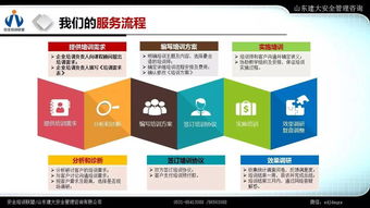 抱團發展,合作共贏